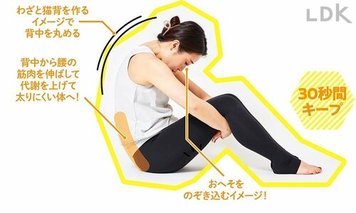 伸び感が足りない人はおなかと太ももの間を空けるとより効く! ズボラストレッチおすすめ イメージ