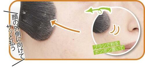 ステップ4:黒ずみ同様ふんわりパウダーを