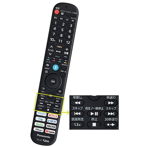 【機能】再生速度も調整可能！ miniLEDテレビおすすめ イメージ