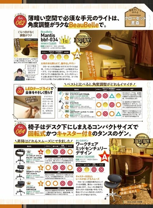 雑誌『MONOQLO』がおしゃれなデスクチェアを比較 おしゃれなデスクチェアおすすめ イメージ