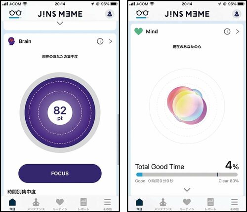 「Mind」と「Brain」はイマイチわかりにくい イメージ