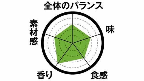 5位: 5位はベジタブルクラッカー香りはいいけど味と食感は今ひとつ イメージ2