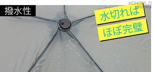 薄くてもしっかり撥水する! 小型軽量な折りたたみ傘おすすめ イメージ