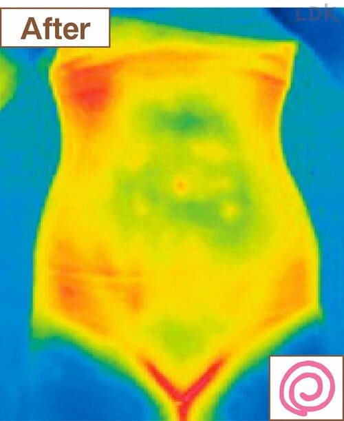 暖かさ：After 腹巻パンツおすすめ イメージ