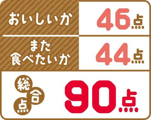 キャラメルが塩で濃厚に！森永製菓「塩キャラメル」 イメージ4
