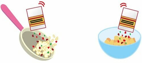 ひと手間でサッと作れる！無印調理キットの逸品を探せ イメージ