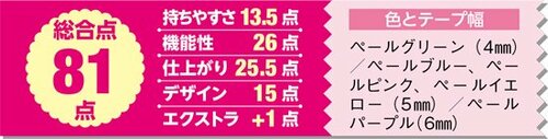 4位: カワイイわりには意外と大きめサイズ イメージ