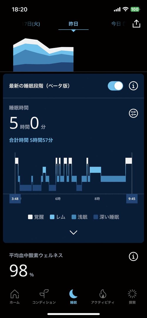 テスト結果1:入眠の検知が速く正確 イメージ2