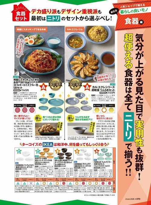 雑誌『MONOQLO』が食器セットの人気製品を比較 食器セットおすすめ イメージ