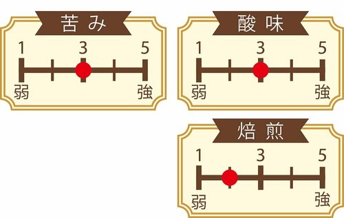 キレとコクがあるブラックコーヒー 日本コカ・コーラ「ジョージア 猿田彦珈琲監修のコーヒーベース 無糖」 イメージ2