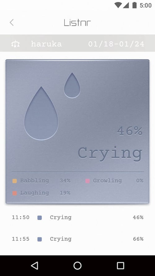 これぞ赤ちゃん翻訳機？声で気持ちを読み取るライト イメージ