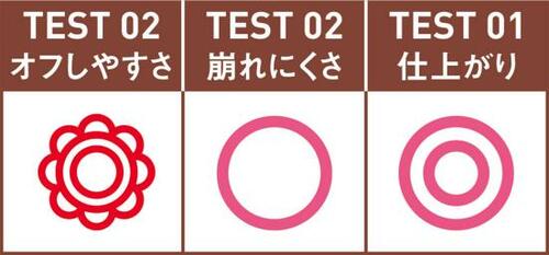 ナチュラルならお任せ!デジャヴュで自まつげを上向きに