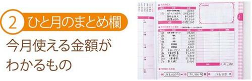 (2)ひと月のまとめ欄:今月使える金額がわかるもの