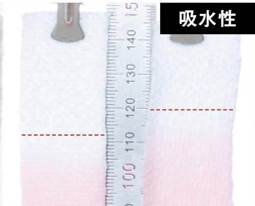 吸水性:薄手でしっかり吸水する 無印良品のフェイスタオルおすすめ イメージ