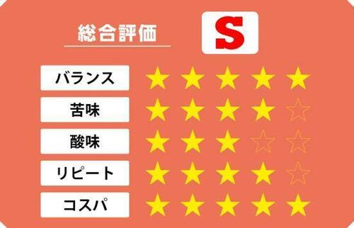 酸味と苦みが絶妙のバランス！カルディ「リッチブレンド」 シャトレーゼおすすめ イメージ2
