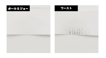にじみにくさ ブラウンマスカラおすすめ イメージ