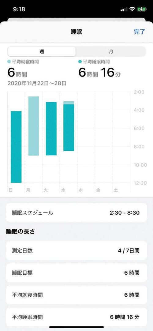ベストな理由：睡眠計としても大幅進化！ イメージ