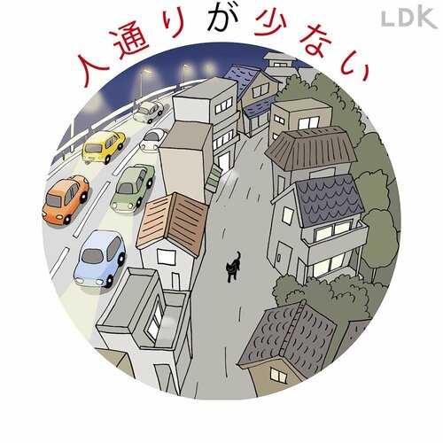人通りが少ない イメージ