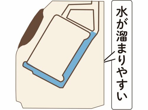 カビやすい洗濯槽は専用洗剤でしっかりケア イメージ