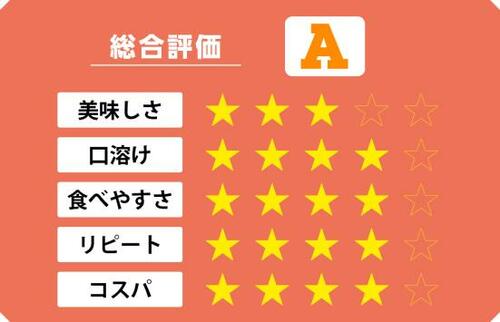 4位: クラッカーやバゲットに合わせたいル・ルレのガーリック＆ハーブ イメージ