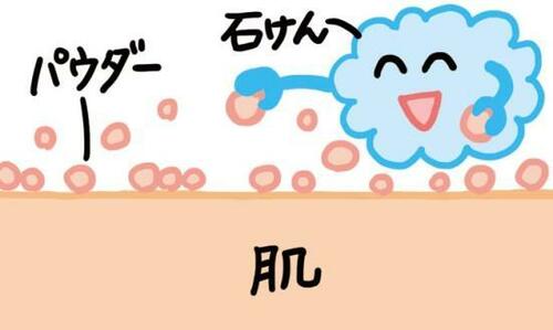 ミネラルファンデとは？まずは知りたいキホンのき！ ミネラルファンデーションおすすめ イメージ2