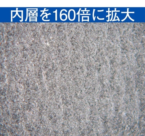 内層を160倍に拡大 折りたたみ傘おすすめ イメージ