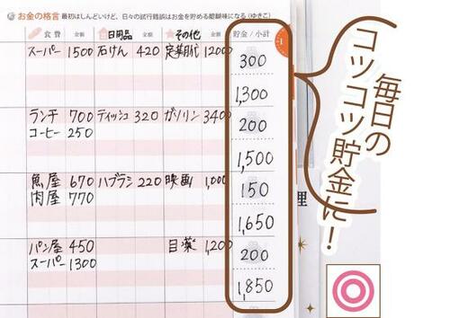 11位: 【おすすめ家計簿11位】インプレス「お金がどんどん貯まる手帳 2021」