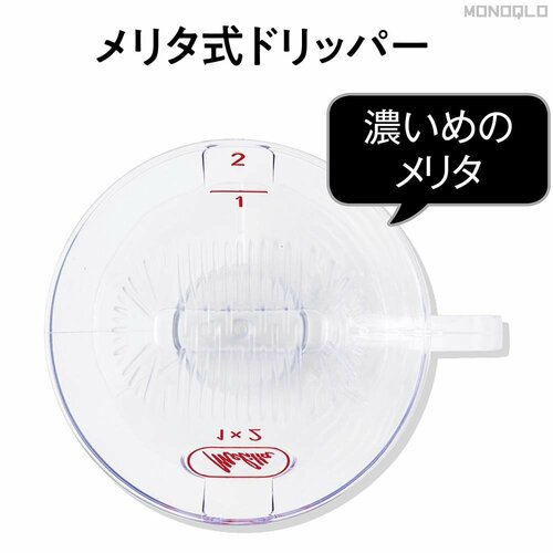 メリタ式は直線リブで1つ穴 コーヒードリッパーおすすめ イメージ