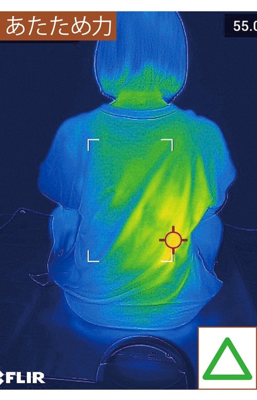 あたため力：△ 小型セラミックファンヒーターおすすめ イメージ