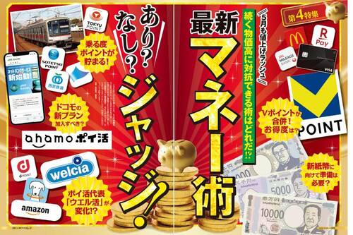 続く物価高に対抗できる最新マネー術は? 電車ポイントのサービス比較おすすめ イメージ