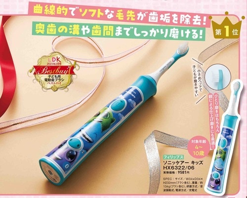 子ども用電動歯ブラシで楽しく磨ける! こども用電動歯ブラシおすすめ イメージ