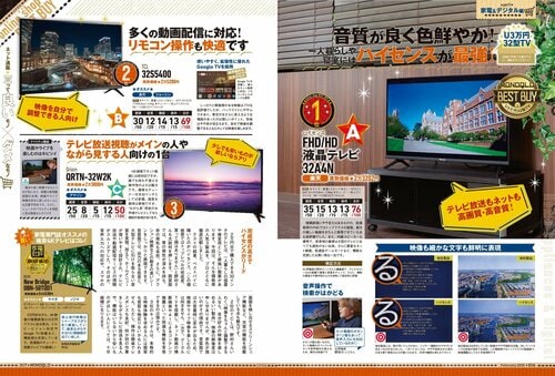 3万円以下で買える32型テレビ3製品を比較! 32型テレビおすすめ イメージ