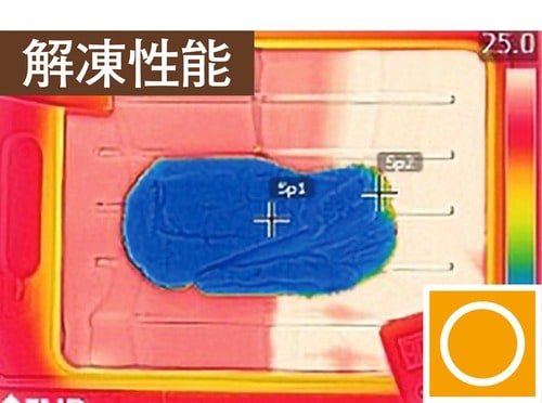 解凍性能：解凍部分が少ない 解凍プレートおすすめ イメージ