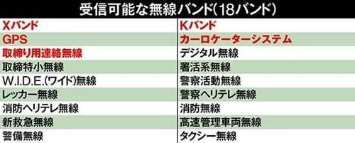 【選び方】重要なポイントは4つ初心者はパッケージで選んではダメ!