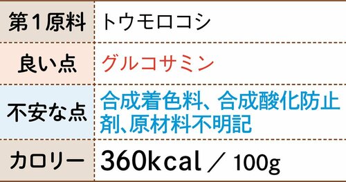 14位: マース ジャパン カルカン猫まっしぐらでなくて残念 イメージ3