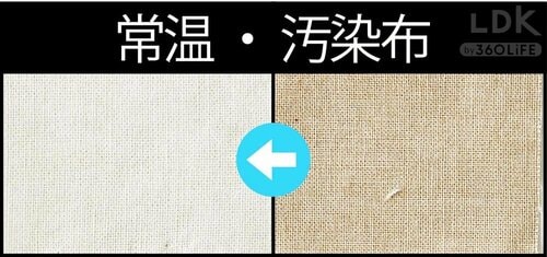 After 家電おすすめ イメージ2