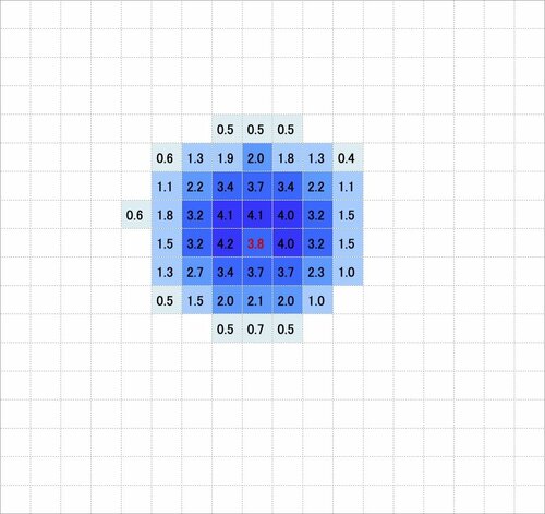 【風のムラ】 サーキュレーターおすすめ イメージ