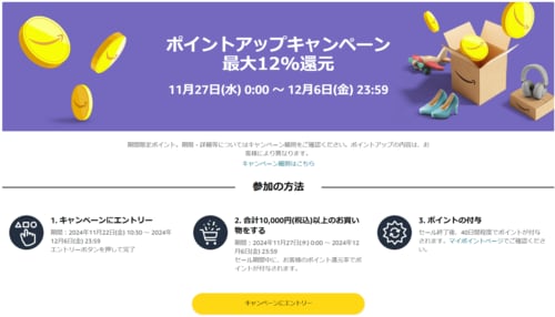 エントリーでポイントアップ Amazonブラックフライデーおすすめ イメージ