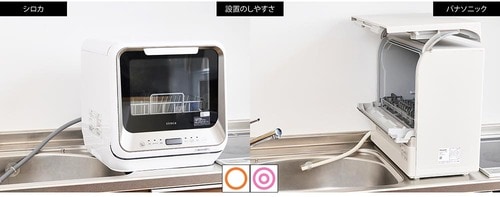 シンクのそばに置けるスリム型は使い勝手がいい！ 食洗機おすすめ イメージ
