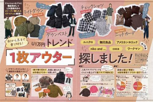 LDKが気軽に着られるお手頃アウターをテスト イメージ