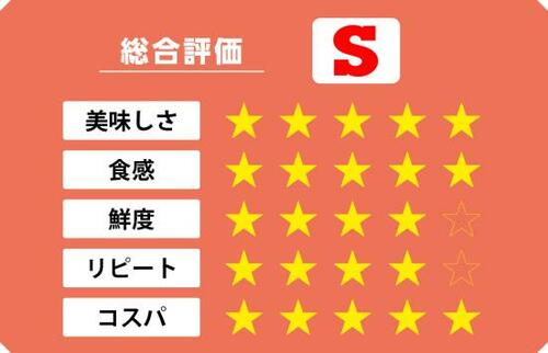 大きくてプリップリ×17尾！刺身用天然赤海老 イメージ