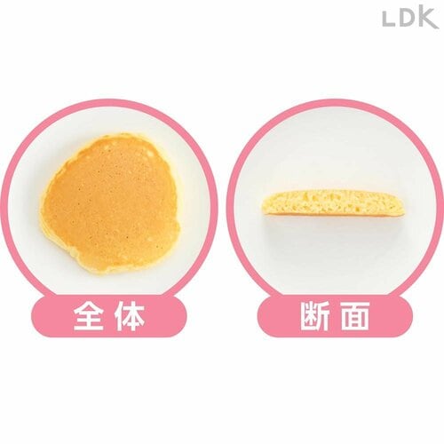 全体・断面 ホットケーキミックスおすすめ イメージ