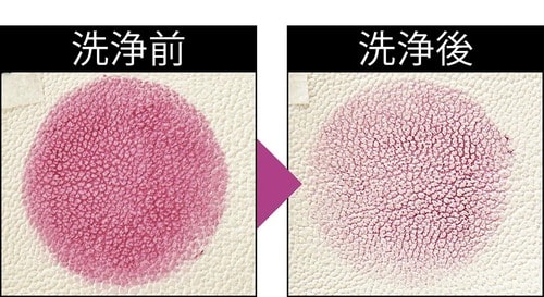 洗浄力