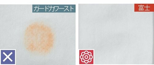 フィルターが微粒子を徹底ガード イメージ