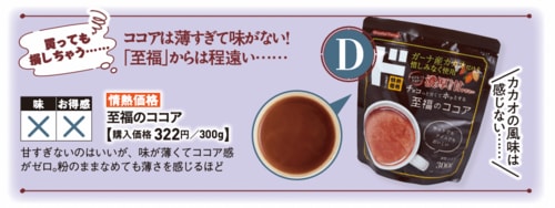 ココアは薄すぎて味がない イメージ
