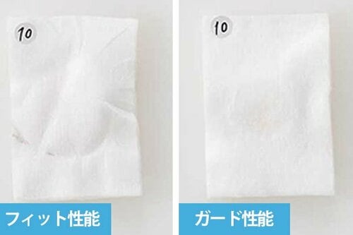ガード力 呼吸しやすいマスクおすすめ イメージ