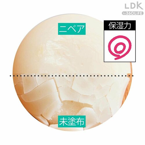 水分をしっかり守って見た目もキレイなまま リップクリームおすすめ イメージ