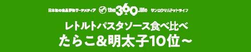 シンプル編10位~15位のバナー入る