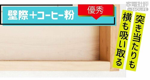 壁際＋コーヒー粉：優秀 キャニスター掃除機おすすめ イメージ
