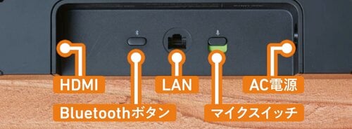 【使い勝手】端子 高級サウンドバーおすすめ イメージ